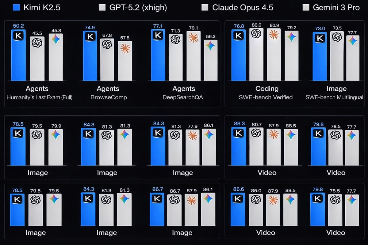Why Your AI Strategy Should Include Open-Source Models