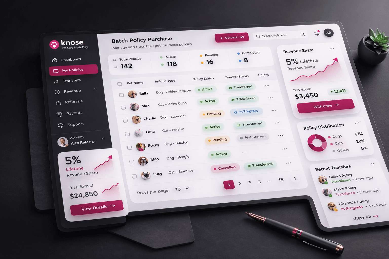 Knose B2B referral insurance platform