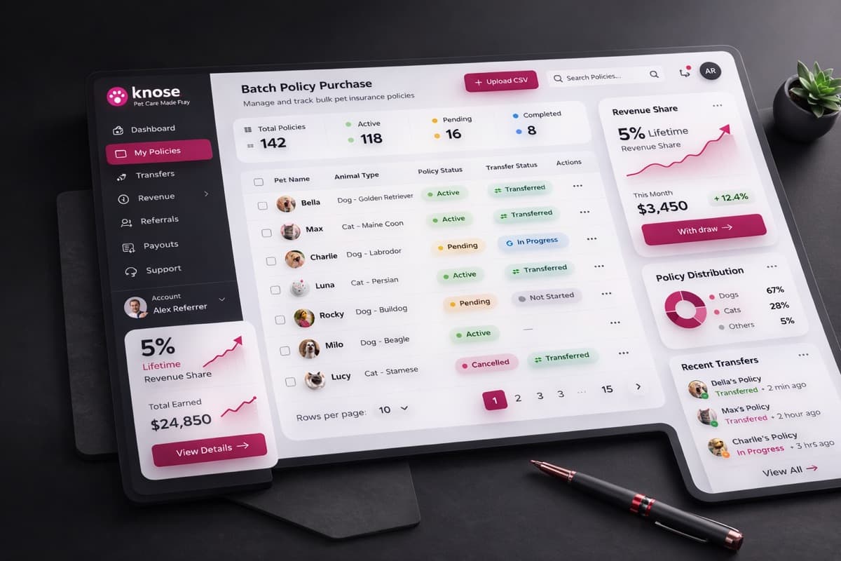 Knose B2B referral insurance platform