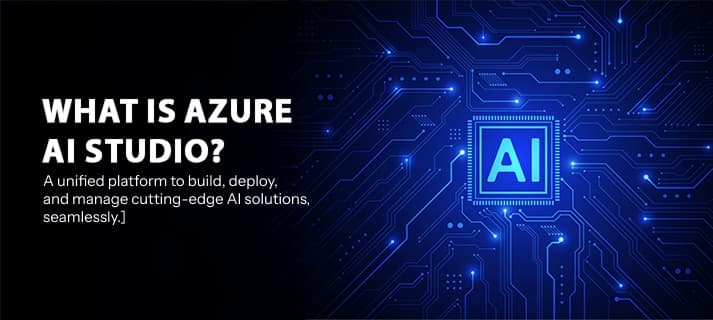 Azure AI Services