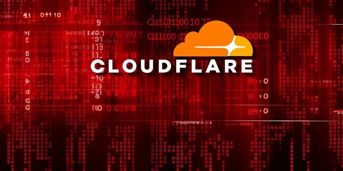 Zero Trust Network Access