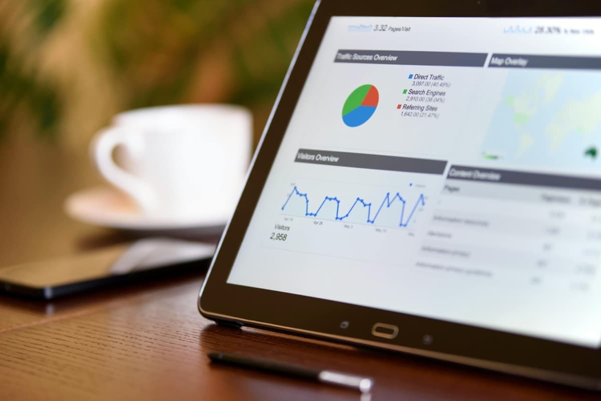 Customer Portals