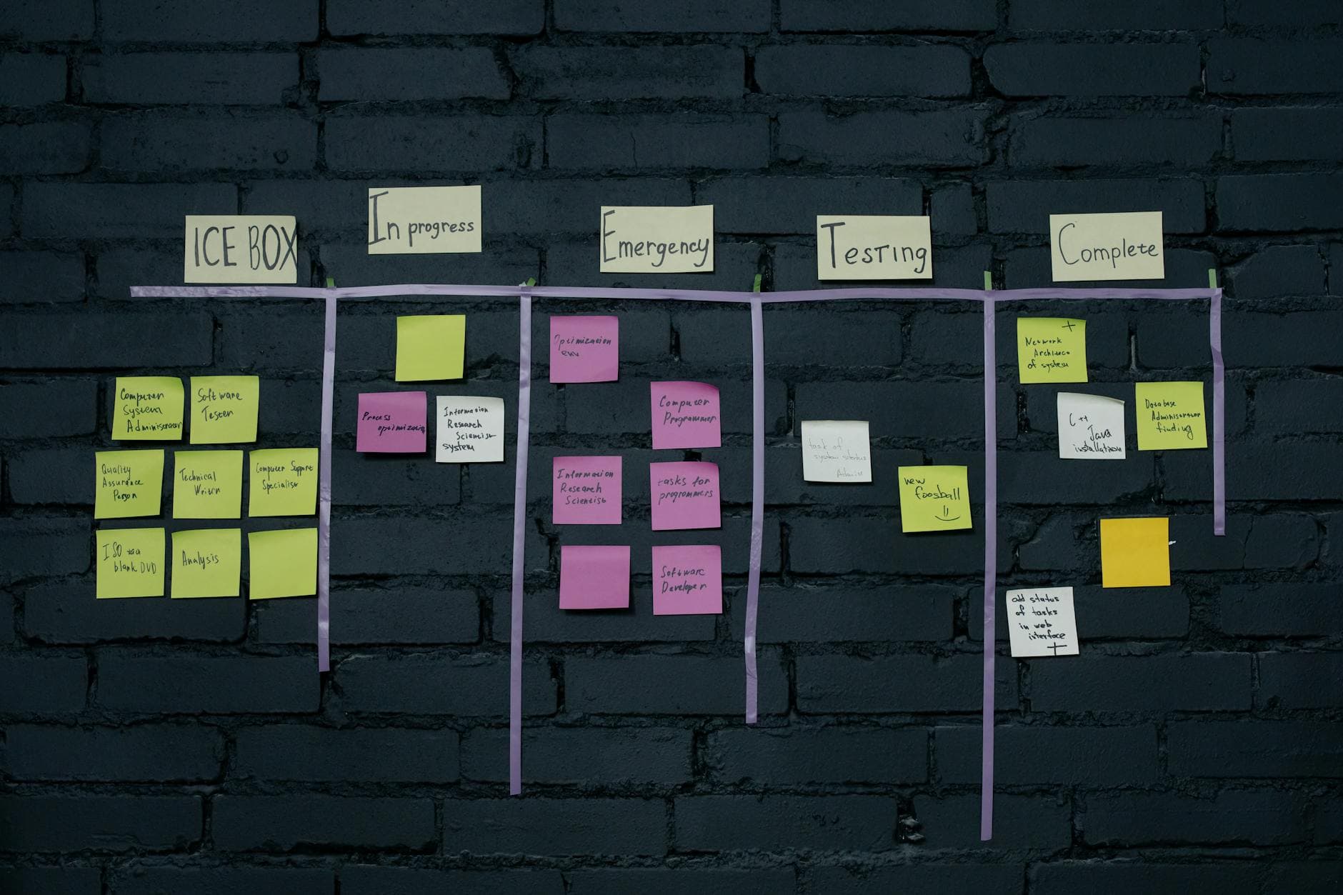 Start with a workshop