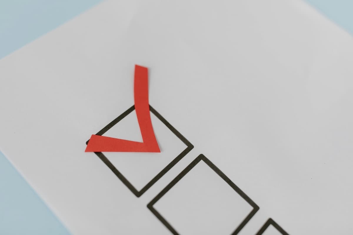 Scoped Validation
