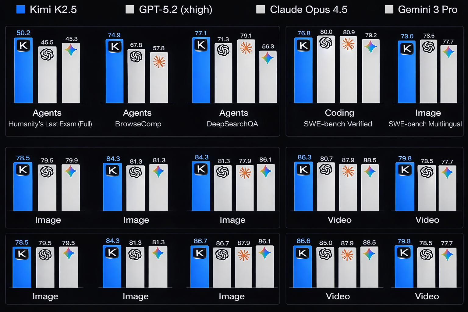 Why Your AI Strategy Should Include Open-Source Models